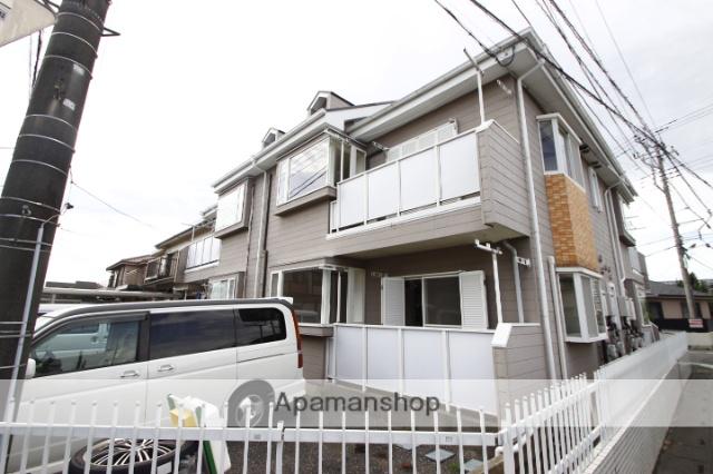 グランドール中島