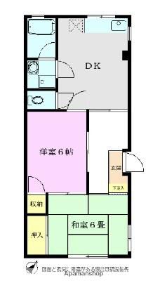 メゾン北原(2DK/1階)の間取り写真