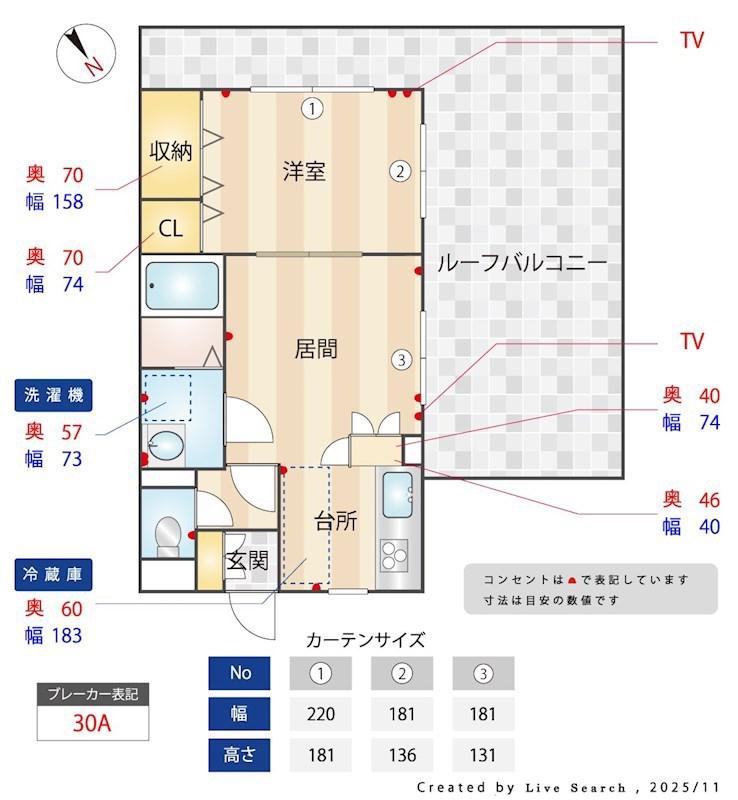 アメニティー川越岸町Ⅲ(1LDK/4階)の間取り写真