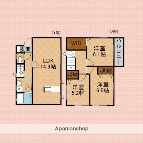 川越線 南古谷駅 徒歩17分 2階建 新築(3LDK)の間取り写真