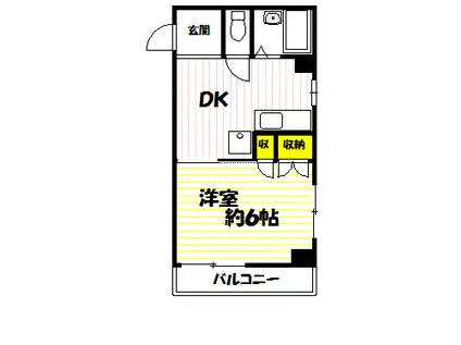 GSハイツ1(1DK/2階)の間取り写真