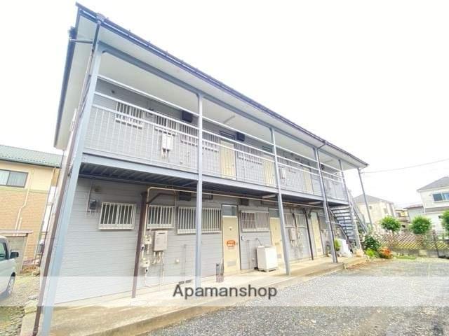 須田ハイツⅢ