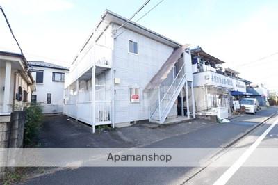 タロ・ウクシン(1K/2階)