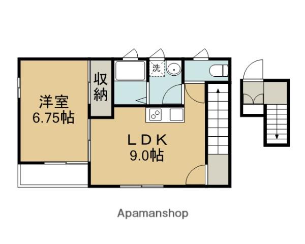 ベルリードウメノ(1LDK/2階)の間取り写真