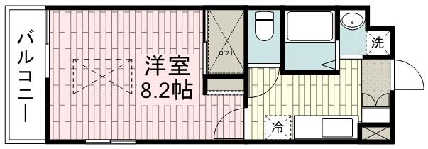 ルネスアーデル(1K/2階)の間取り写真