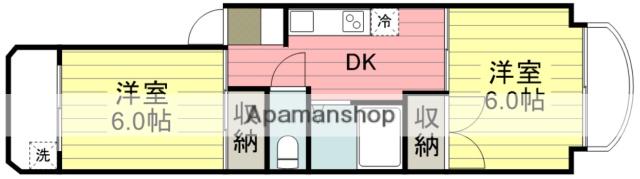 グランヴィル川越シティ(2DK/3階)の間取り写真