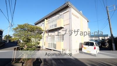 サンハイツ宮下