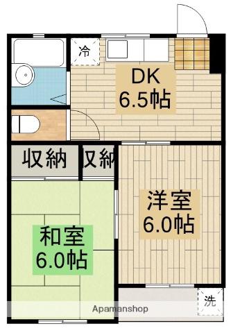 アベニュー大沢(2DK/2階)の間取り写真