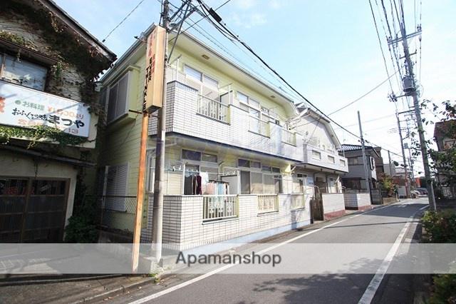ハイツオオクラ