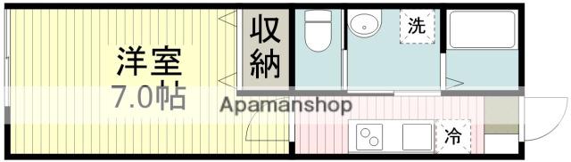 AMBITION的場(1K/1階)の間取り写真