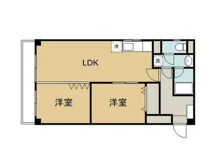 新井ハイツ(2LDK/3階)の間取り写真