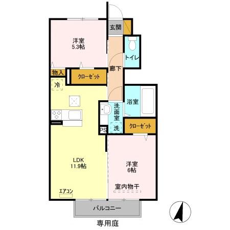 プランタン Ⅰ(2LDK/1階)の間取り写真