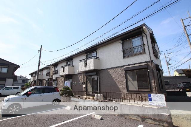 パピーラB棟
