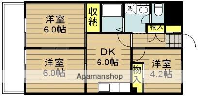 エミネンス北戸田(3DK/2階)の間取り写真