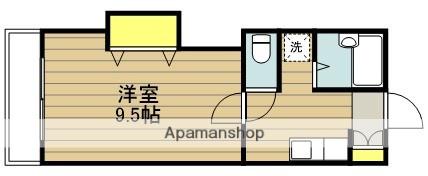 エステートピアキザワ 1階階 間取り
