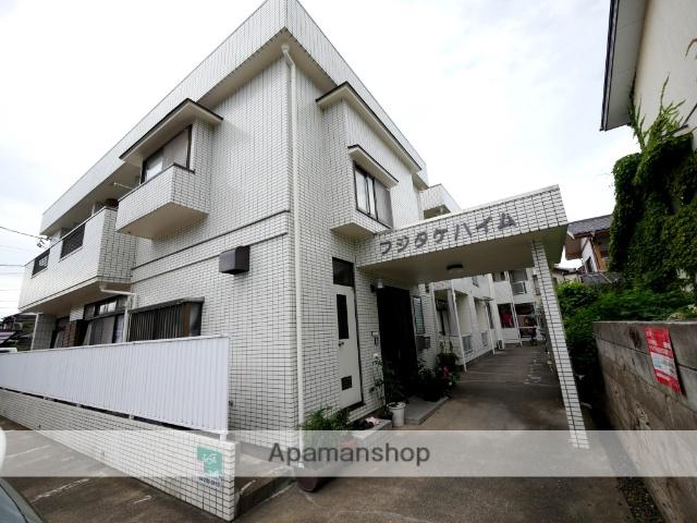 フジタケハイム