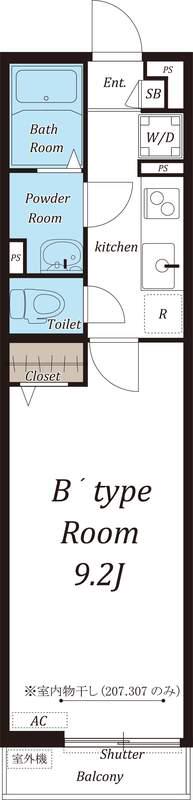 リブリ・メリオダス(1K/1階)の間取り写真