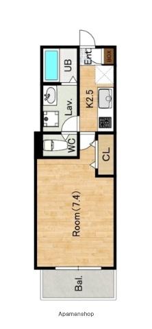 ジーメゾン所沢下安松アリア(1K/2階)の間取り写真