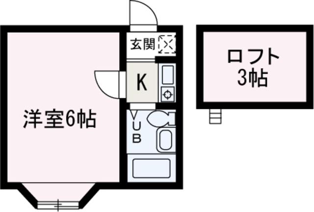 ハイツアスカ(1K/2階)の間取り写真