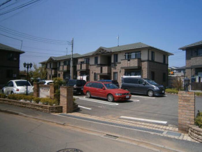 フレスカ ⅠⅡⅢⅣ