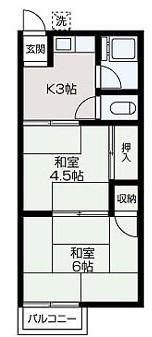 横田ハイツ(2K/2階)の間取り写真