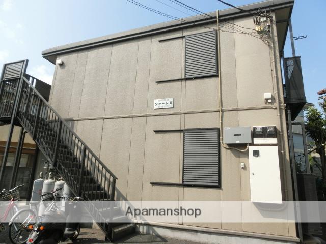 シティハイムクオーレⅡ