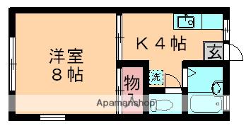 カーサ・アルベール(1K/1階)の間取り写真