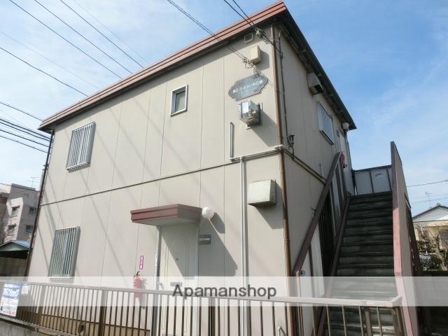 第二コーポせいわ