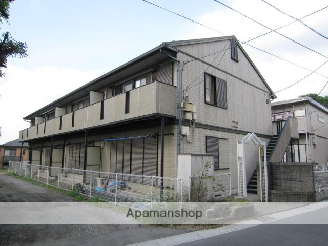 シティハイムコスモⅢ