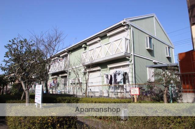 リヴェールサーティ