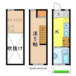 ＤＯＵＣＥ　ＭＡＭＡ(1K)の間取り写真