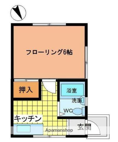 永田ハウス(1K/1階)の間取り写真