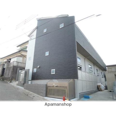 フォーカス