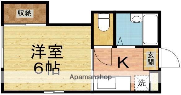 アスクレビウス市川(1K/2階)の間取り写真