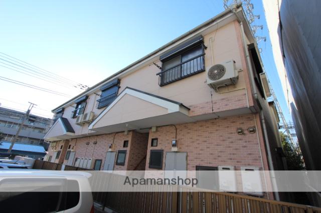 マインドハウス