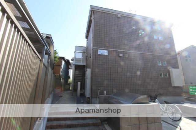 ママ リバーハイム