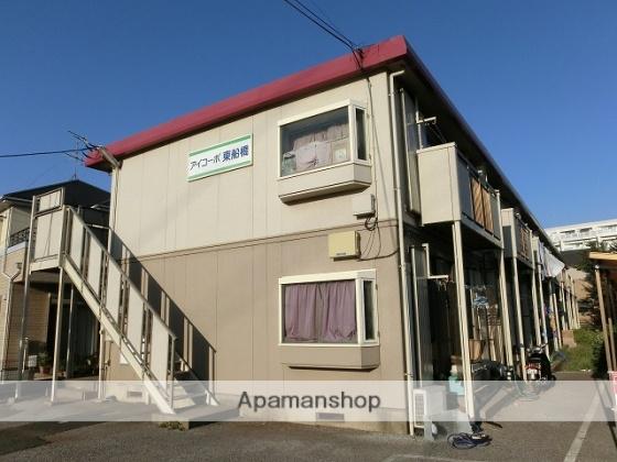 アイコーポ東船橋