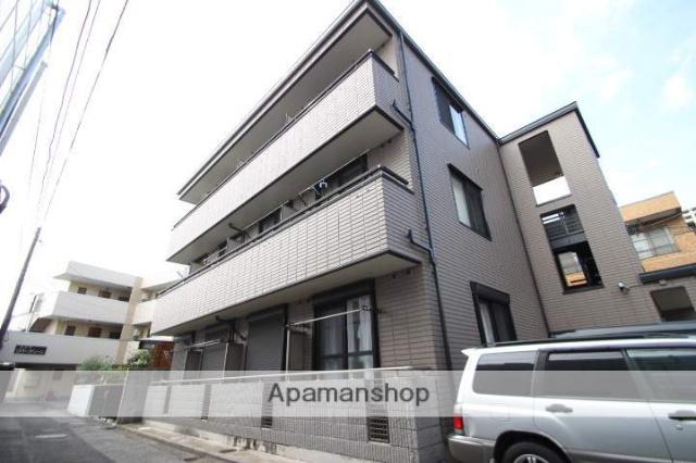 リバーサイドタウン