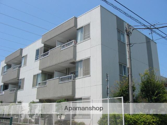 パレスF
