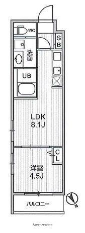 ALIVIS本八幡(1LDK/2階)の間取り写真