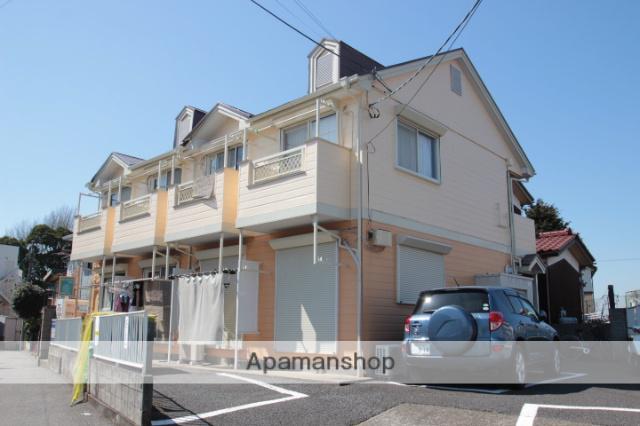 シティウインドプラザ