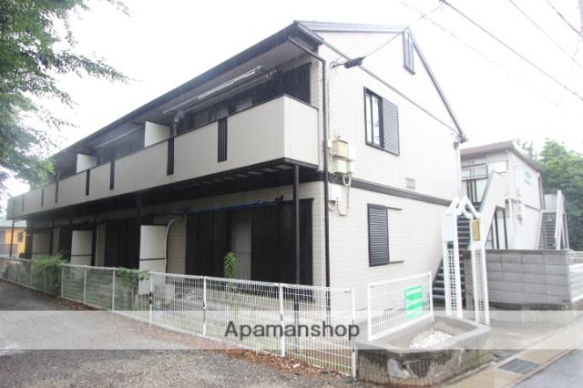 シティハイムコスモⅢ