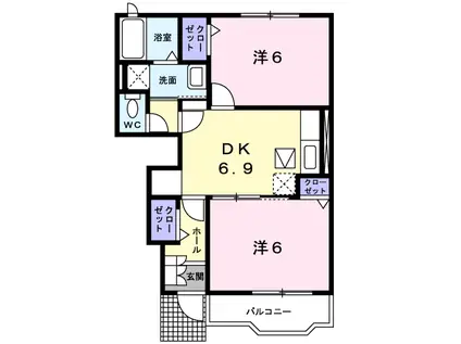 カサ アヴァンティ(2DK/1階)の間取り写真