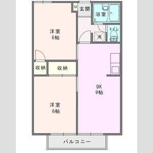 ハイツカテリーナⅠ号棟(2DK/2階)の間取り写真