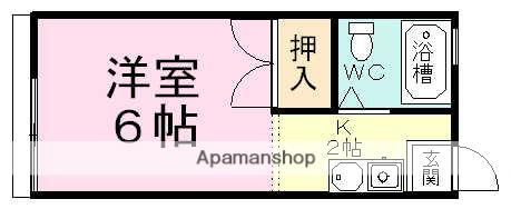 サンライズコートB(1K/1階)の間取り写真