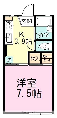 ロジュマンB(1K/1階)の間取り写真