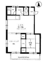 若草ハイツ(2DK/2階)の間取り写真