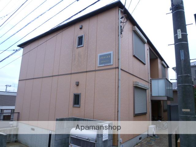 プランドールⅡ