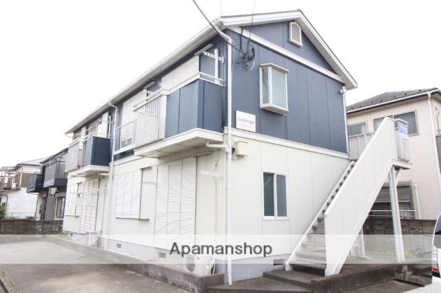 パークサイド金杉