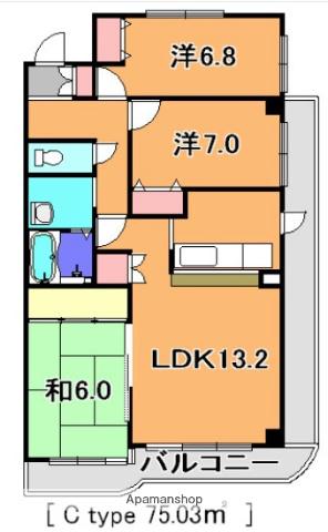 アイングレース八千代(3LDK/8階)の間取り写真